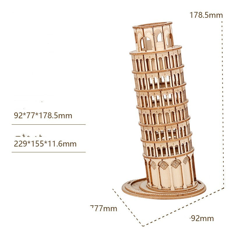 If The State If The Tg London Architecture Assembled Model Ornaments