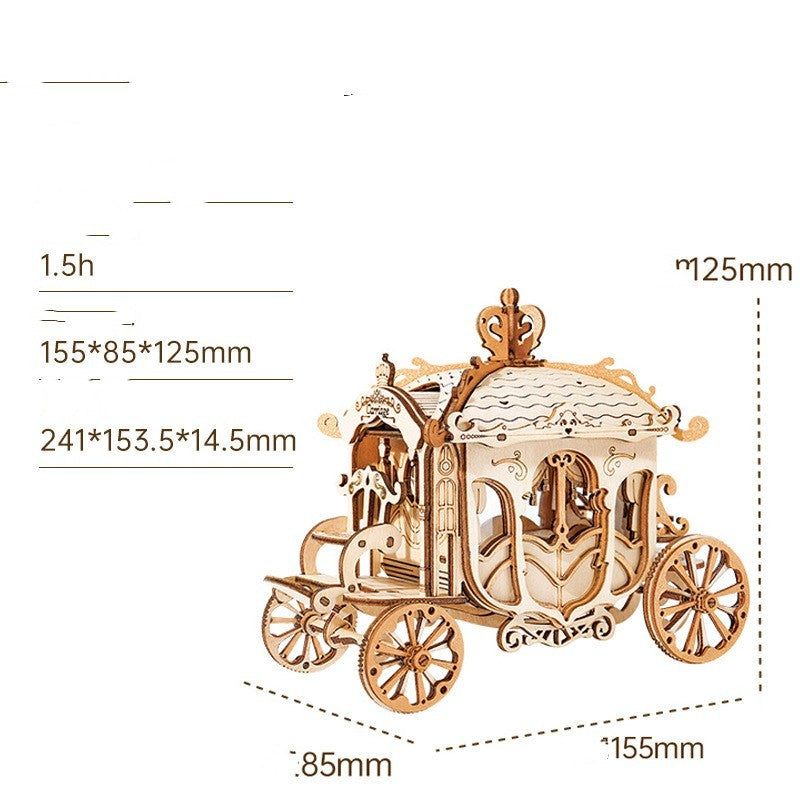 If The State If The Tg London Architecture Assembled Model Ornaments
