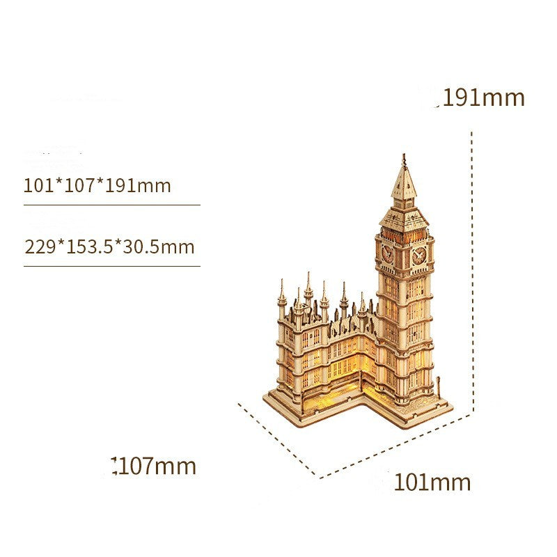 If The State If The Tg London Architecture Assembled Model Ornaments